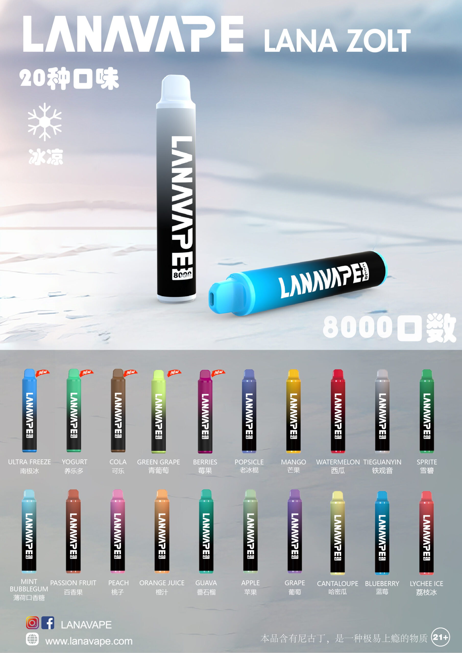 LANA 8000口